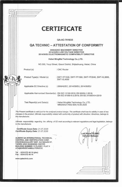 Chiny Hebei Boda Plastic Technology Co., Ltd. Certyfikaty
